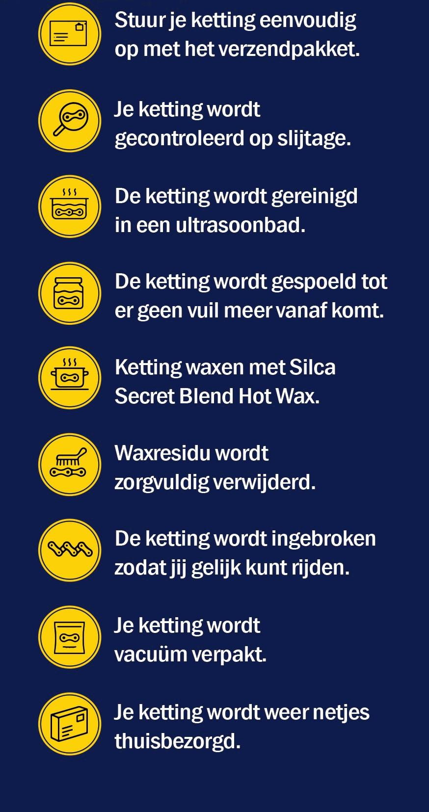 Re-wax je ketting
