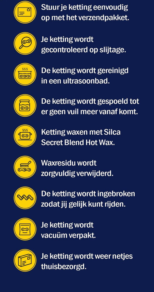 Re-wax je ketting